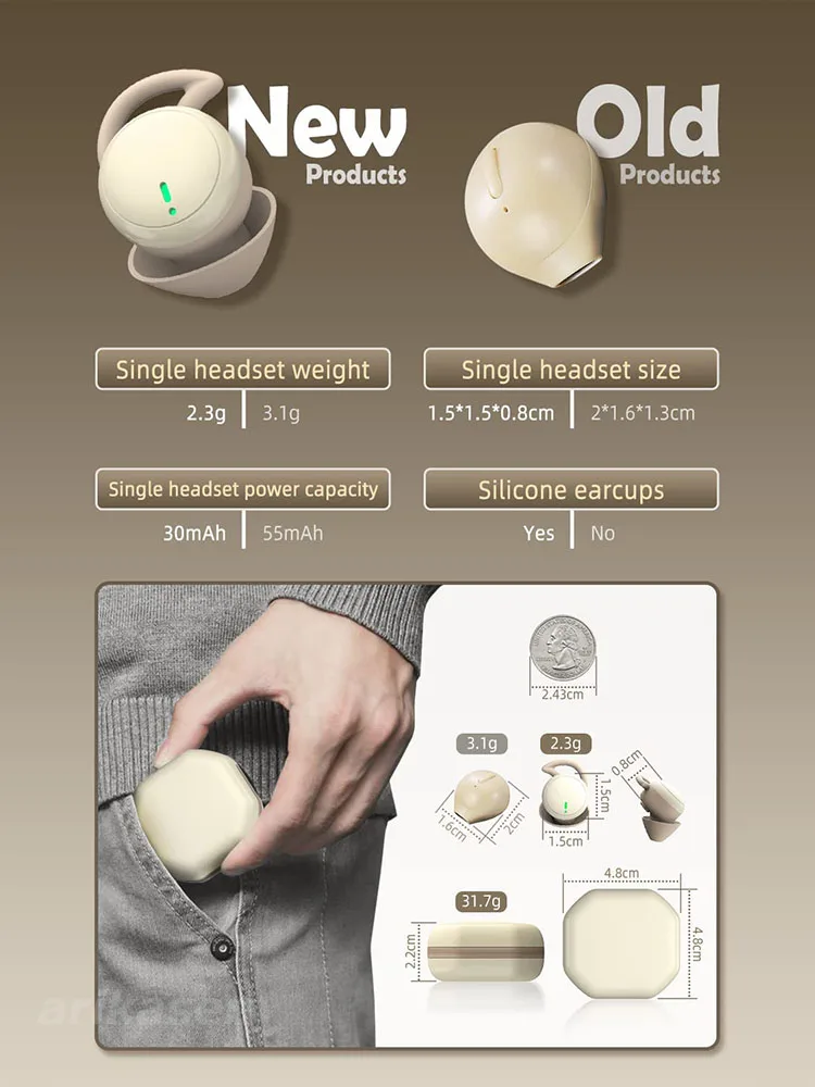 睡眠用イヤホン 目に見えない小型 Bluetooth イヤホ - Home Office Of Amazon のレビューと価格